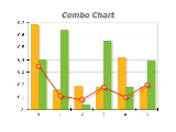 combo chart cluster bar line